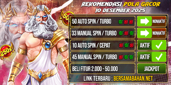 Bahantoto | Pola Gacor Hari Ini